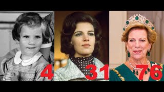Queen AnneMarie from 0 to 77 years old