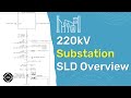 220kv substation single line diagram sld  overview  theelectricalguy