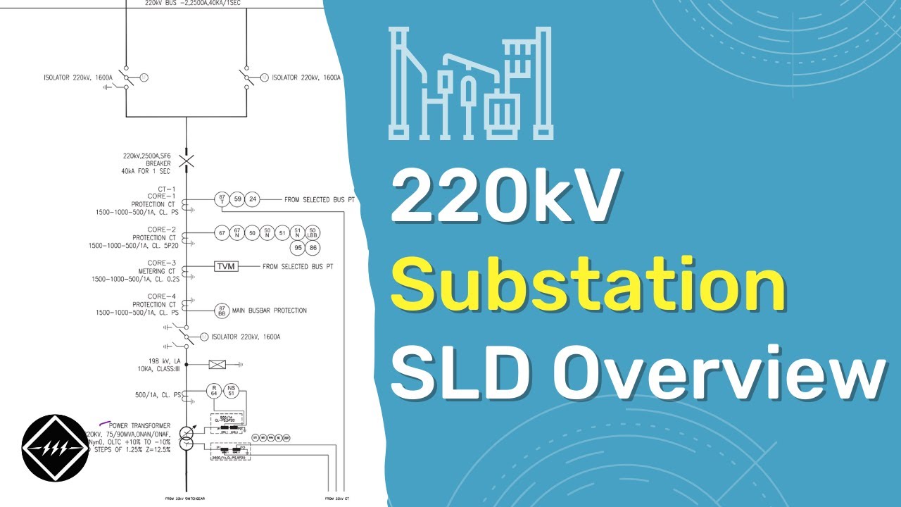 220kV Substation Single Line Diagram (SLD) | Overview | TheElectricalGuy