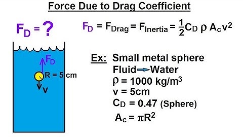 Physics 34  Fluid Dynamics (20 of 24) Force Due to Drag Coefficient