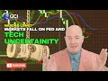 Inflation Drop Hits Markets: What About NASDAQ? #forextrading #inflation #nasdaq