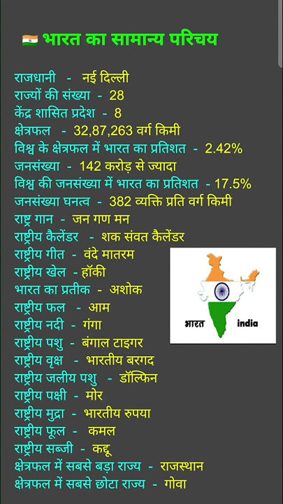 Bharat Desh ka Parichay ll India ki Jankari  भारत देश का परिचय ll #gk  #gs #india #shorts