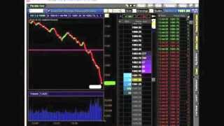 Видео Сильнейшие эмоции за 3 минуты! Такое возможно только в трейдинге! Обвал Фондового Рынка (автор: happy trader)