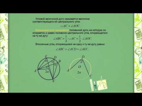 forex macroeconomic indicators