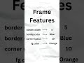 Custom Tkinter - 6 #shorts #python #gui #customtkinter #scrollable #frame #widget #perkyprogrammer