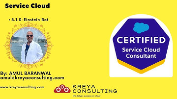 8 of 1 of 0 Einstein Bot