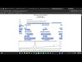 StormTrader EA MT4 Review – Automated M5 Gold Trading Strategy Tested