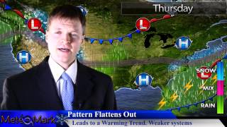 Pattern Change with Warming Trend : Mar 3, 2014
