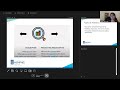 Introduction to Business Analytics