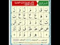 Al Noorania Lesson 7 Qaidah Al Nourania Al Noorania Lesson 7 Qaidah Al Nourania