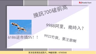 《港股、美股市場及個股分析》2020.05.11--#騰訊700 強勢拉升，邊個推動？#阿里9988 几時入貨？