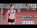 【佐藤安里紗】5月に38年ぶりの徳島県記録更【2026年日本選手権女子走高跳