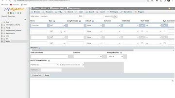 Creating database in phpMyAdmin with sql