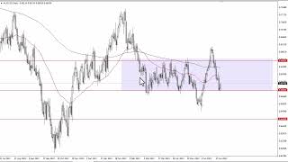 AUD to USD Forecast – Forbes Advisor Australia