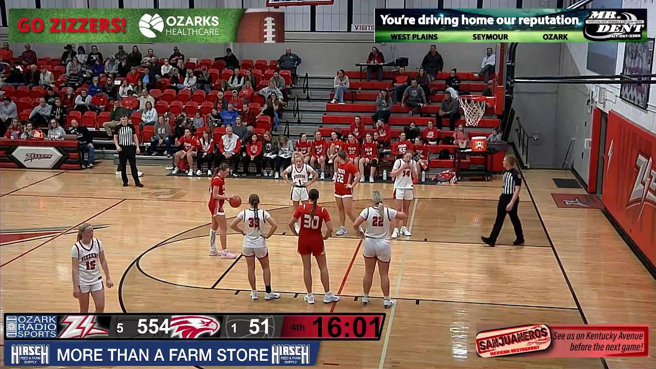 2025 Lady Zizzers vs. Nixa Eagles