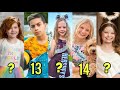 Top 10 kids youtuber youngest to oldest 2023
