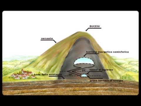 Video: Tunnel Segreti Nella Montagna Rumena - Visualizzazione Alternativa