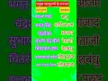 भारत के महापुरुष औरउनके उपनाम#gk #gkquiz #youtubeshorts