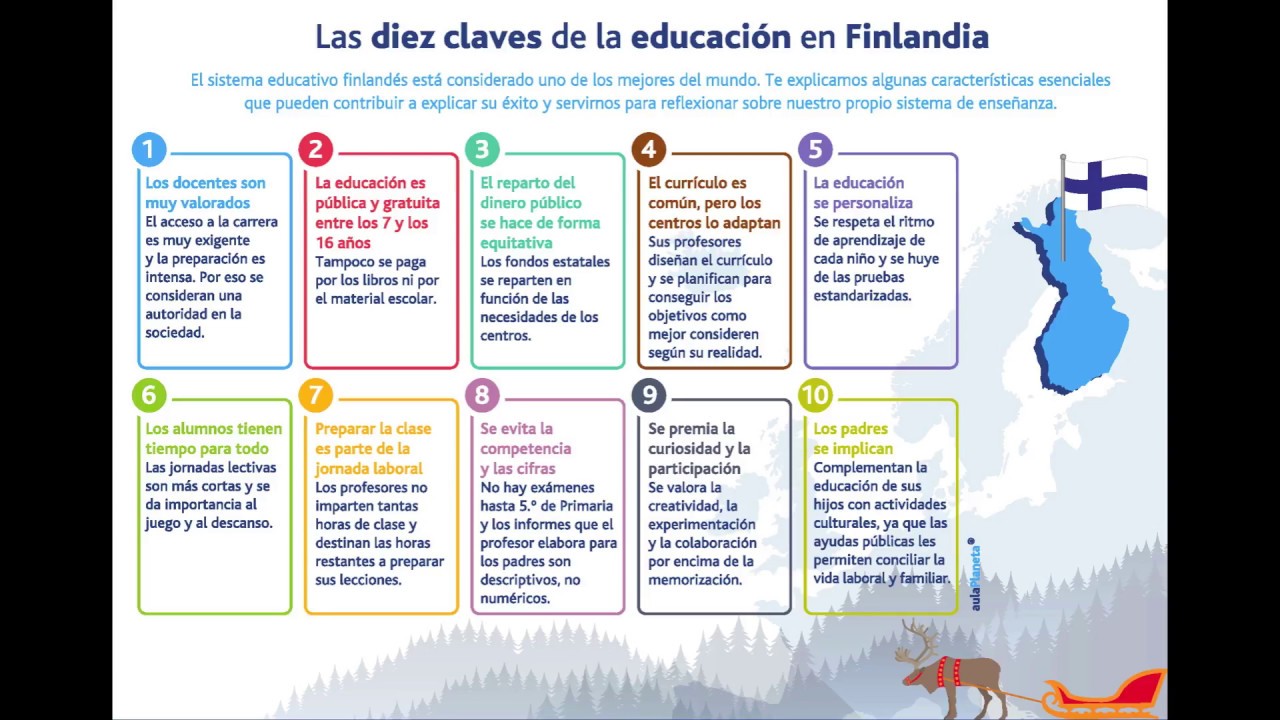 Sistema educativo en Finlandia 07 - YouTube