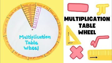 Multiplication table wheel ✖️🛞 Maths working model #multiplication_tables #mathsproject