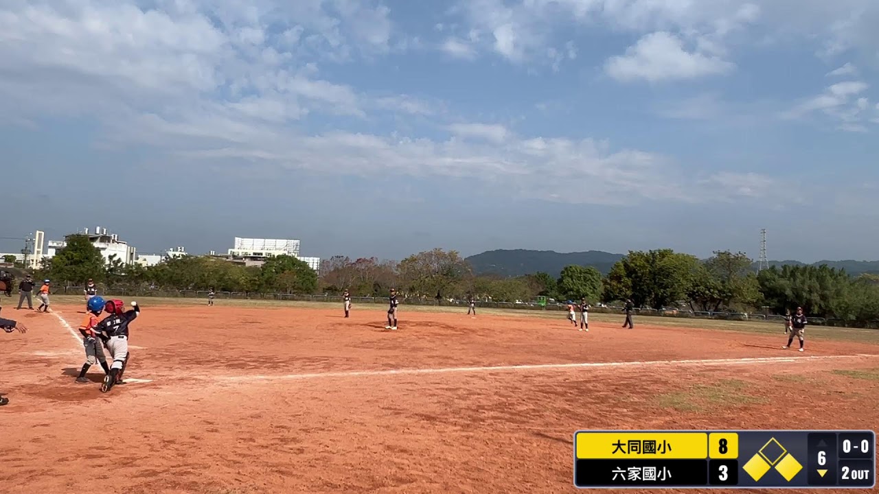 20260118 扶輪關懷盃 大同 vs 六家