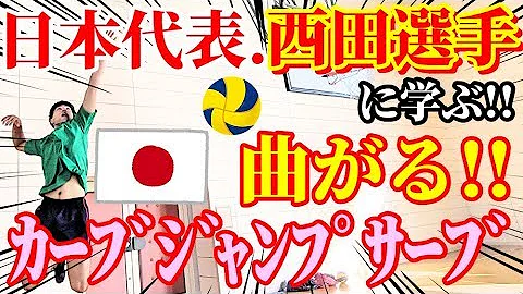 バレージャイロサーブ バレージャイロサーブ