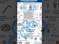 Compression machine ka interview 10 second me Prepare karo#pharma#nutra#gpat