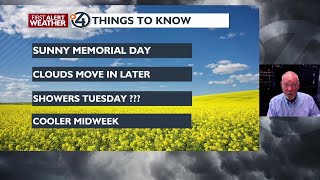 Spokane and Coeur d'Alene forecast for Memorial Day