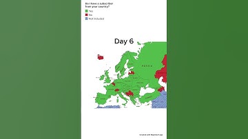 Trying to get a subscriber from EVERY country in Europe (day 6)