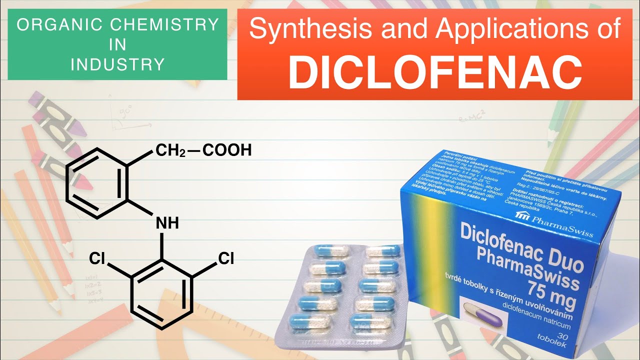Synthesis and Applications of Diclofenac. - ORGANIC CHEMISTRY IN