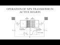 working of npn transistor