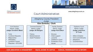 Pennsylvania Courts