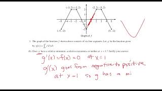 2006 AP Calculus AB FRQ #3 - Graph