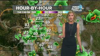 Slight cool down comes Wednesday