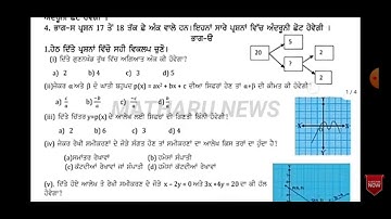 Real pre-board exam PSEB BOARD class 10 Math 22 February 2021 Punjab Board