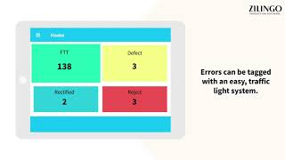 Zilingo Production Software For Factories Zilingo Factory