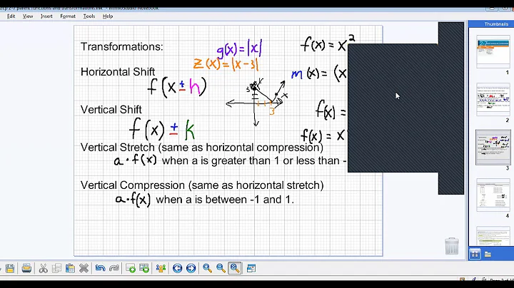 2-7 Parent Functions and Transformations