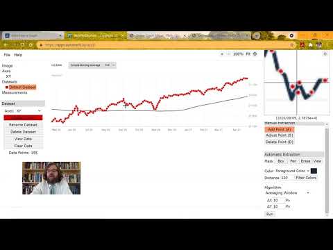 Selecting Individual Data Series in WebPlotDigitizer