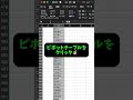 【Excel便利技‼️】一瞬で大量シート作成