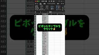【Excel便利技‼️】一瞬で大量シート作成