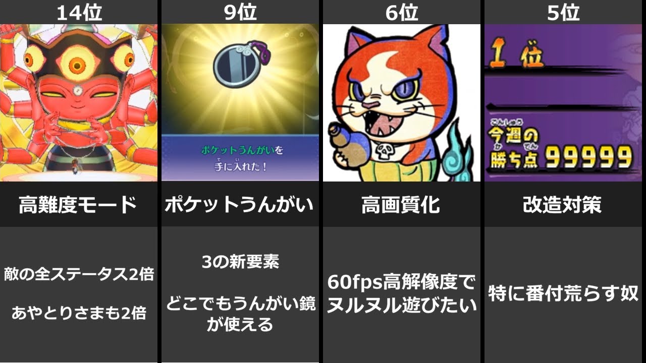 活動歴および当時の関連ビジュアル記録