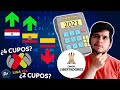 ¡CUPOS REALES de la LIBERTADORES! ¿Perú y Colombia deberían perderlos? ¿México cuántos tendría?