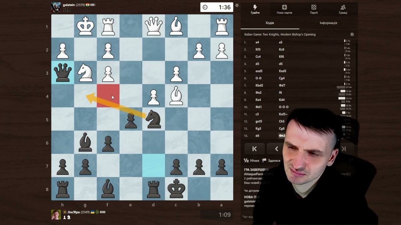 Небезпечний пішак з матовими ідеями | Італійська партія: Захист Двух Коней. Бліц