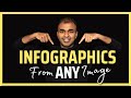 Nano Banana Pro Demo Create Infographics In Seconds 