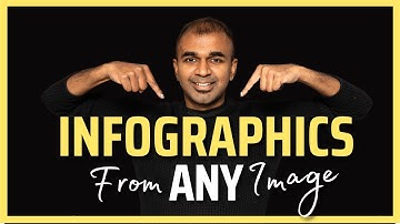 Nano Banana Pro Demo: maak infographics in seconden!