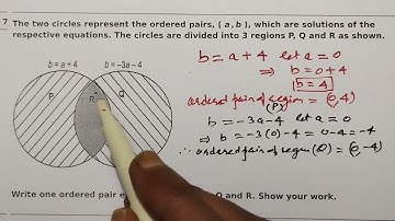 competency focused practice question class 10math| linear equation Q7 CFPQ 2023 | cbse CFPQ solution