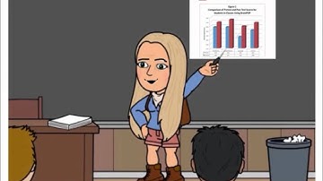 BrainPOP  My Story by Cheryl Phillips