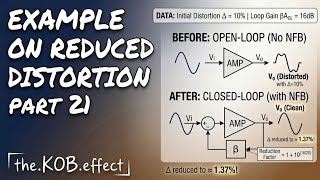 SOLVED EXAMPLE ON REDUCED DISTORTION (PART 21)