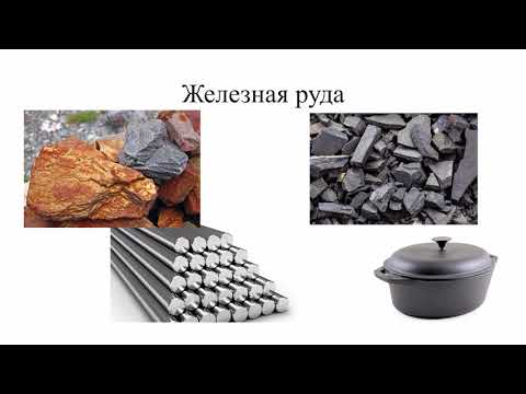 Природные ископаемые России