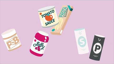 Help customers discover and buy more products with Virtual Bundles